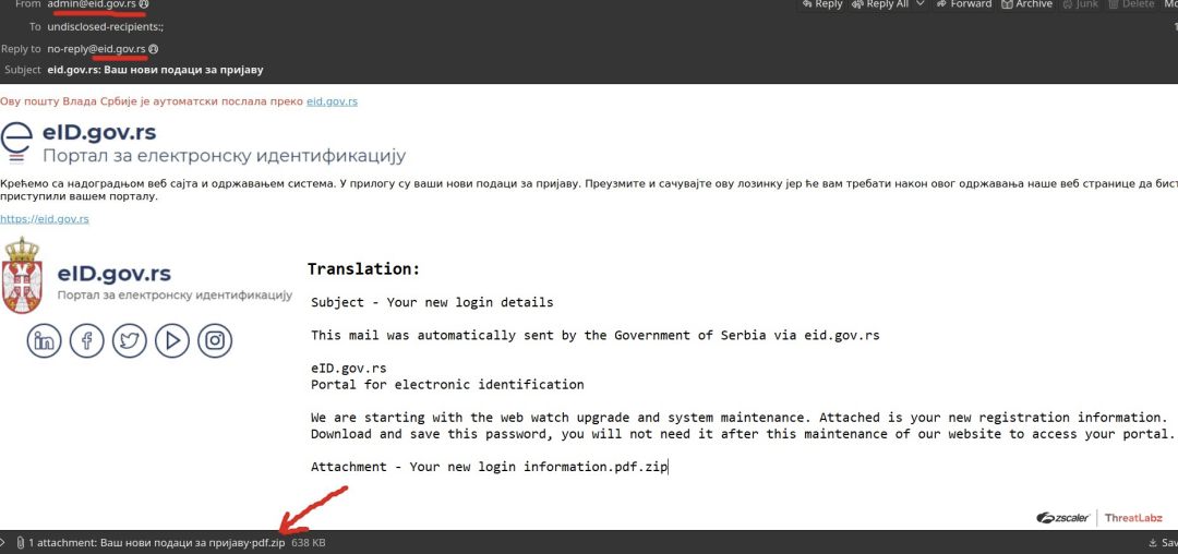 Fig. 13 - Phishing email impersonating eID.gov.rs