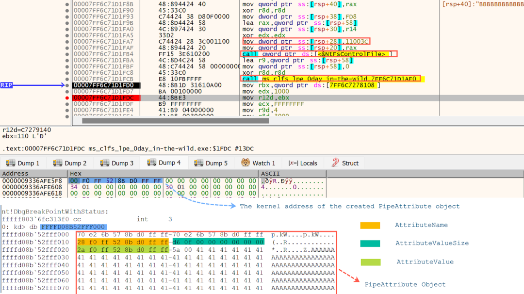 The memory layout of this created PipeAttribute object in the Windows kernel