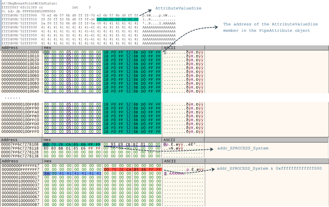 CVE-2022-37969 exploit performs heap spraying