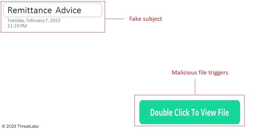 Fig.2 - OneNote phishing document