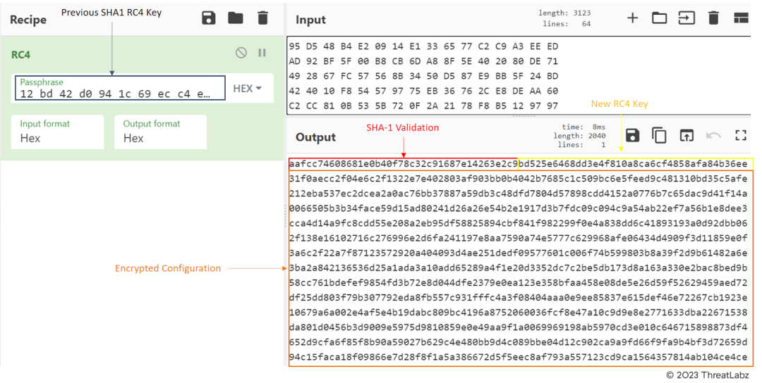 Figure 20 - SHA-1 hash validation, new RC4 key, Qakbot C2 configuration.