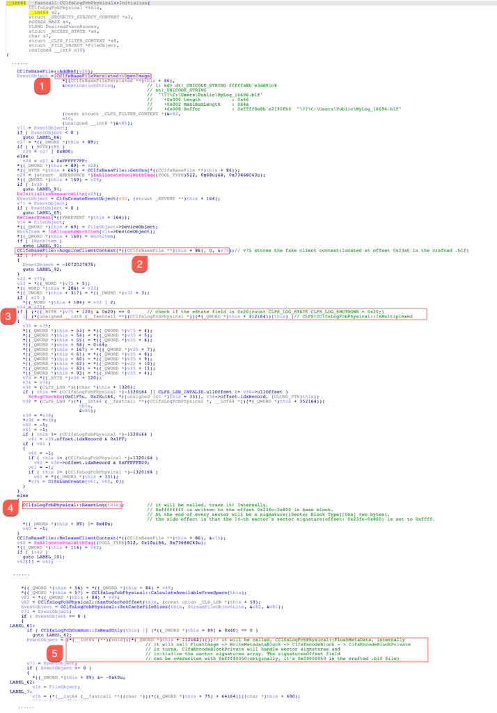 The pseudo-code snippet of the CClfsLogFcbPhysical::Initialize