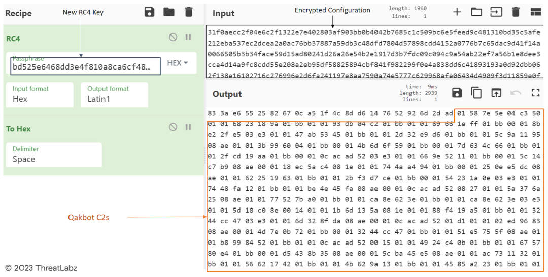 Figure 21 - Qakbot's decrypted Command-and-Control (C2) configuration.