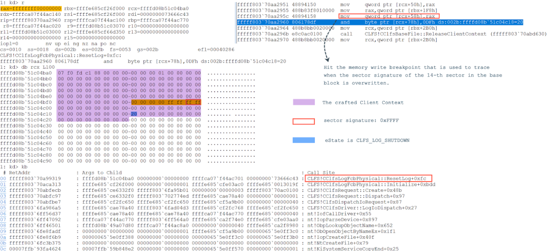 The sector signature is overwritten with 0xFFFF