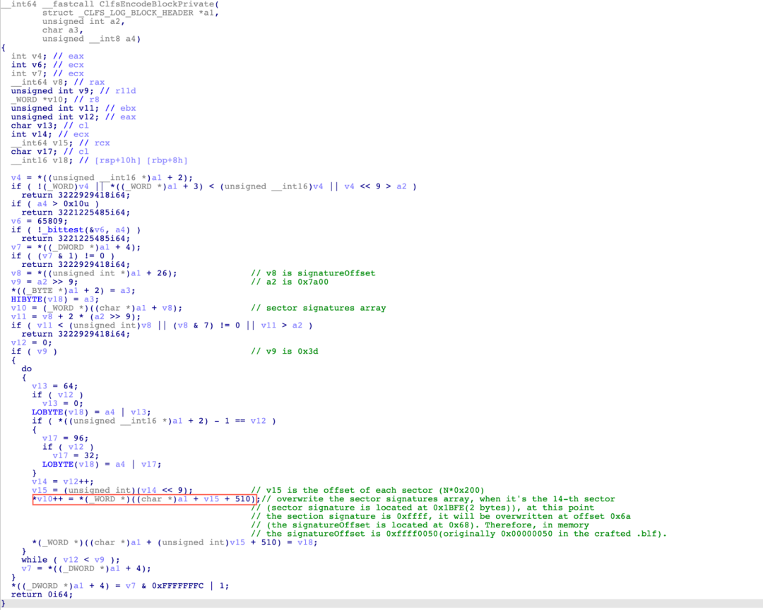 The pseudo-code snippet of the CLFS!ClfsEncodeBlockPrivate function