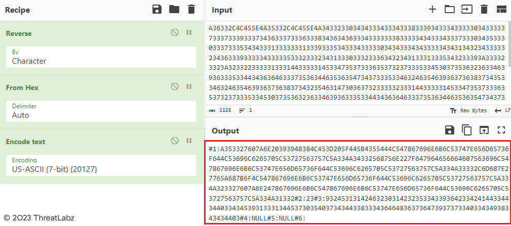 Figure 27 - Showcases the decoding process of the INI Configuration File.