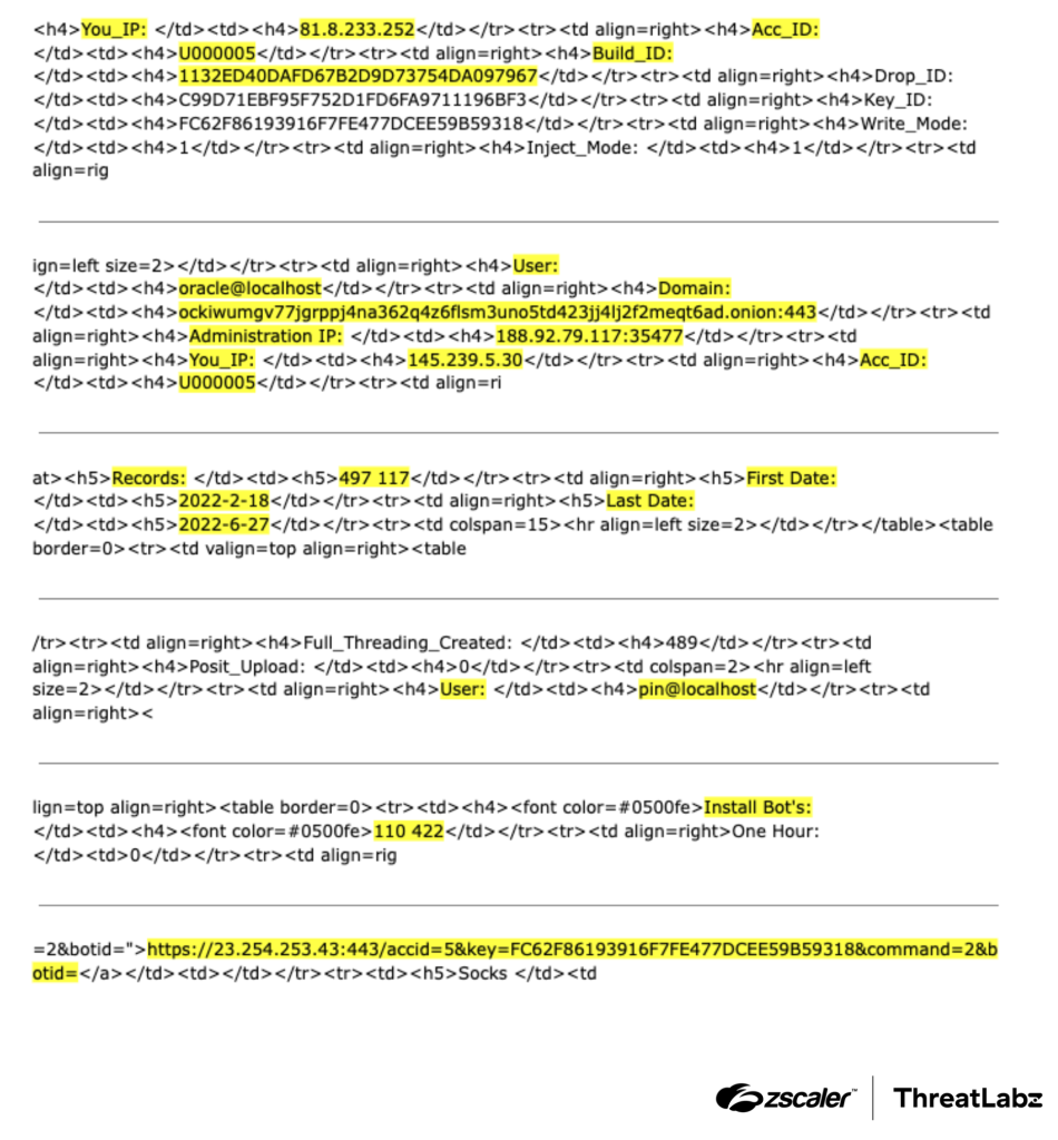 Example of leaked HTML code from DanaBot’s C2 server.