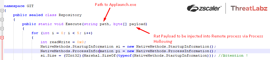 Fig.30 Arguments to the reflectively loaded RunPE Payload