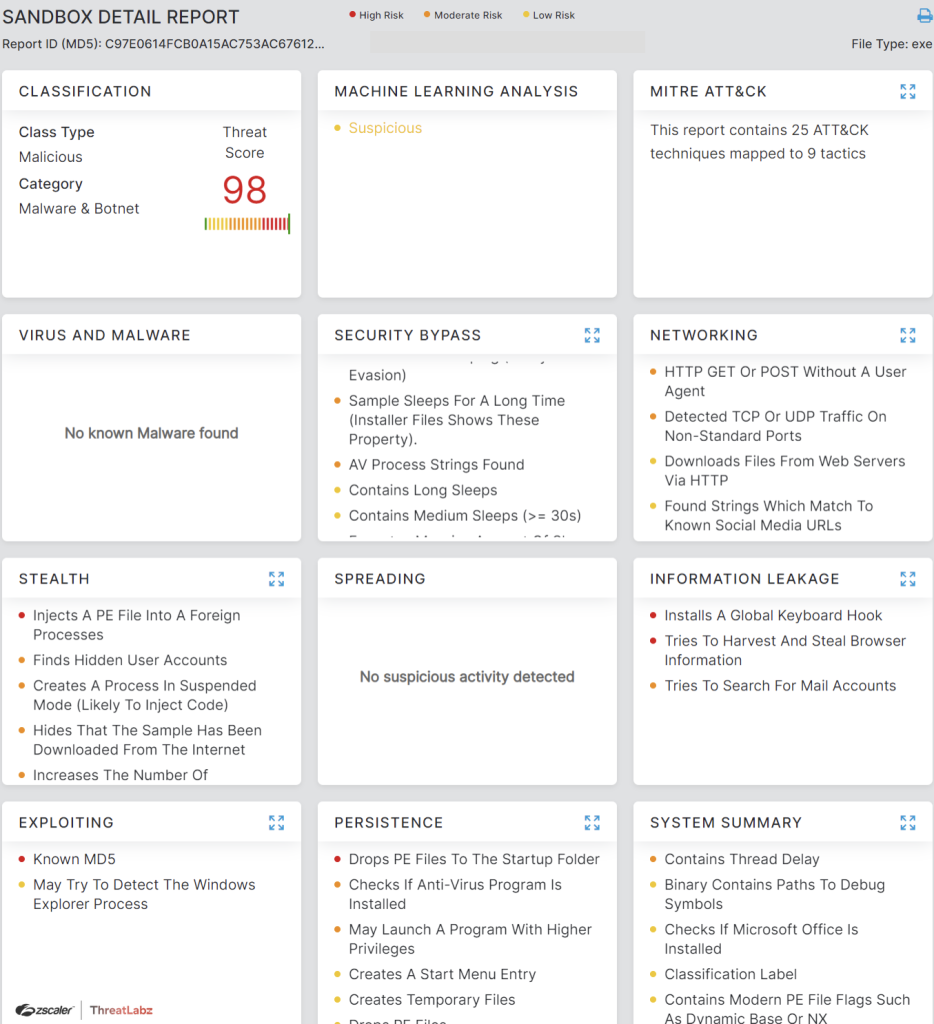 Fig. 31 - Downloader file of .vhd(x)_campaign Second Case Study