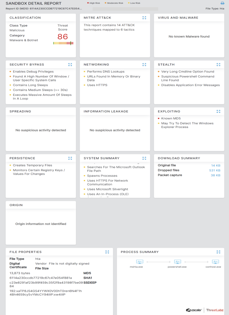 Fig. 32 - HTA file of mshta_campaign