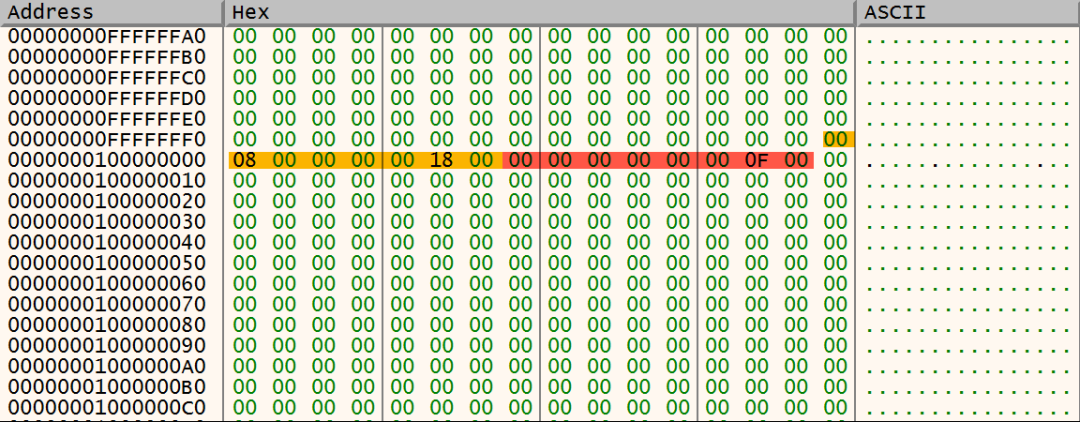 Arrange the memory region (0xFFFFFFFF ~ 0x10000000E)