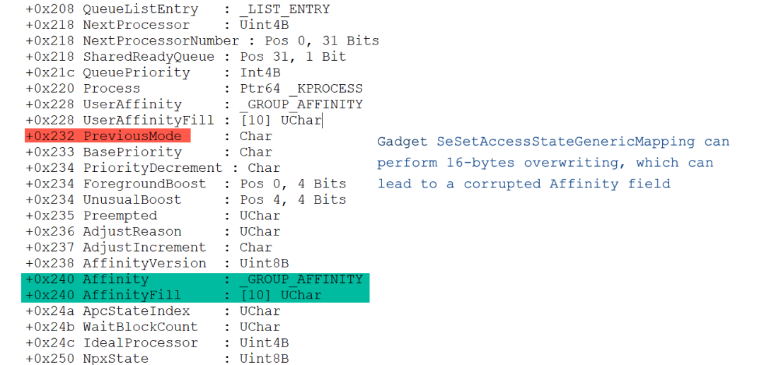 The offsets of PreviousMode and AffinityFill in the _EThread structure