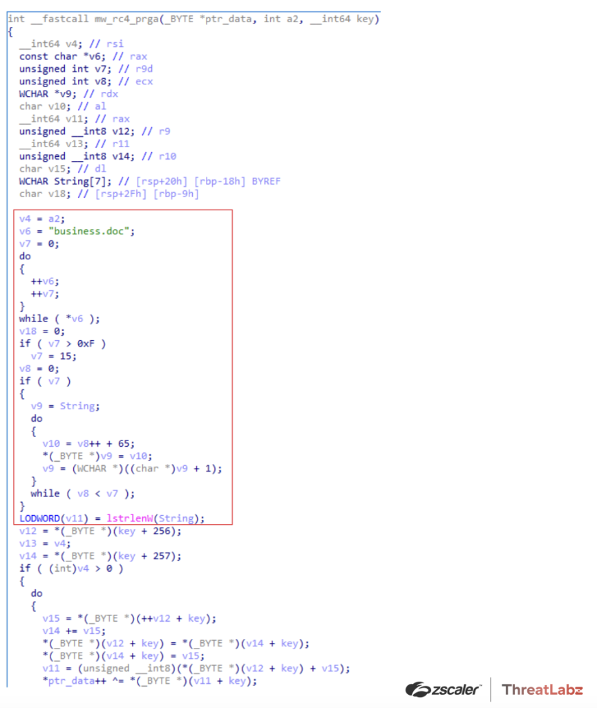 図4. RC4初期化関数に含まれるQakbotのジャンク コード ブロックの例