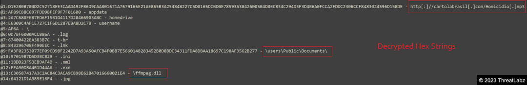 Figure 6 - Overview of the string decryption routine, focusing on the decryption of the downloader URL.