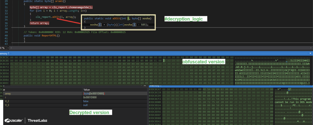 Fig. 6 - Shows the decryption logic to get the second stage payload in PE format.