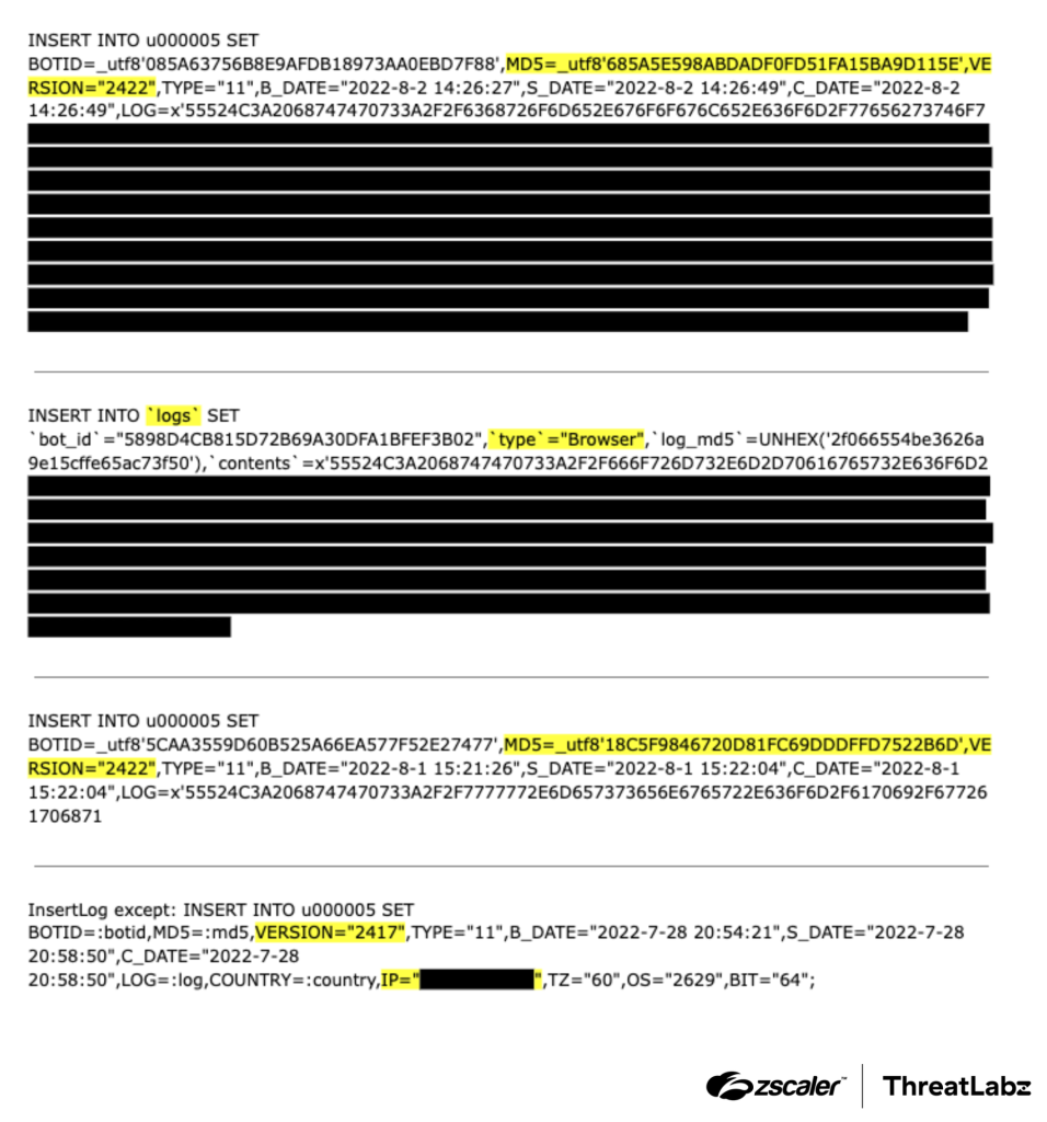 Sample SQL statement leak by DanaBot’s C2 server.