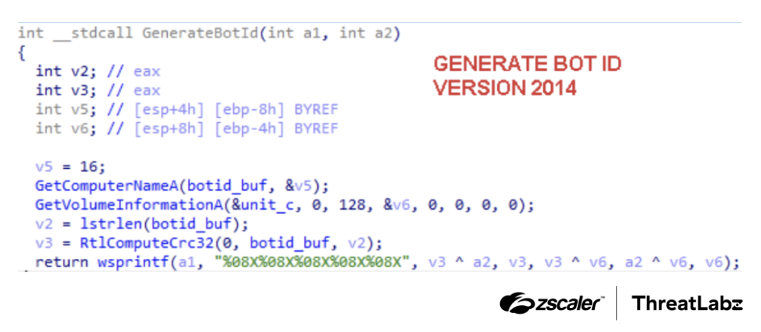 Figure 8: SmokeLoader version 2014 bot ID generation.