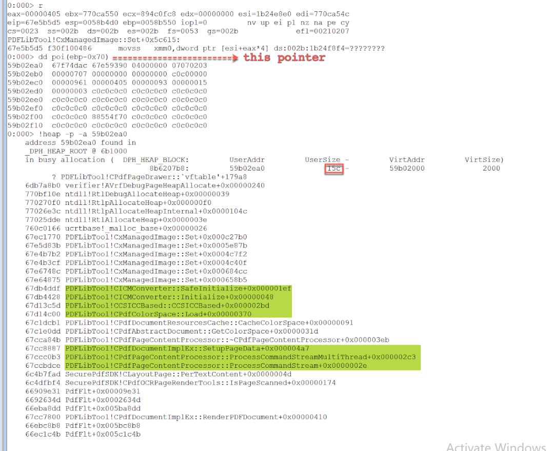 The call stack and this pointer when the crash occurs