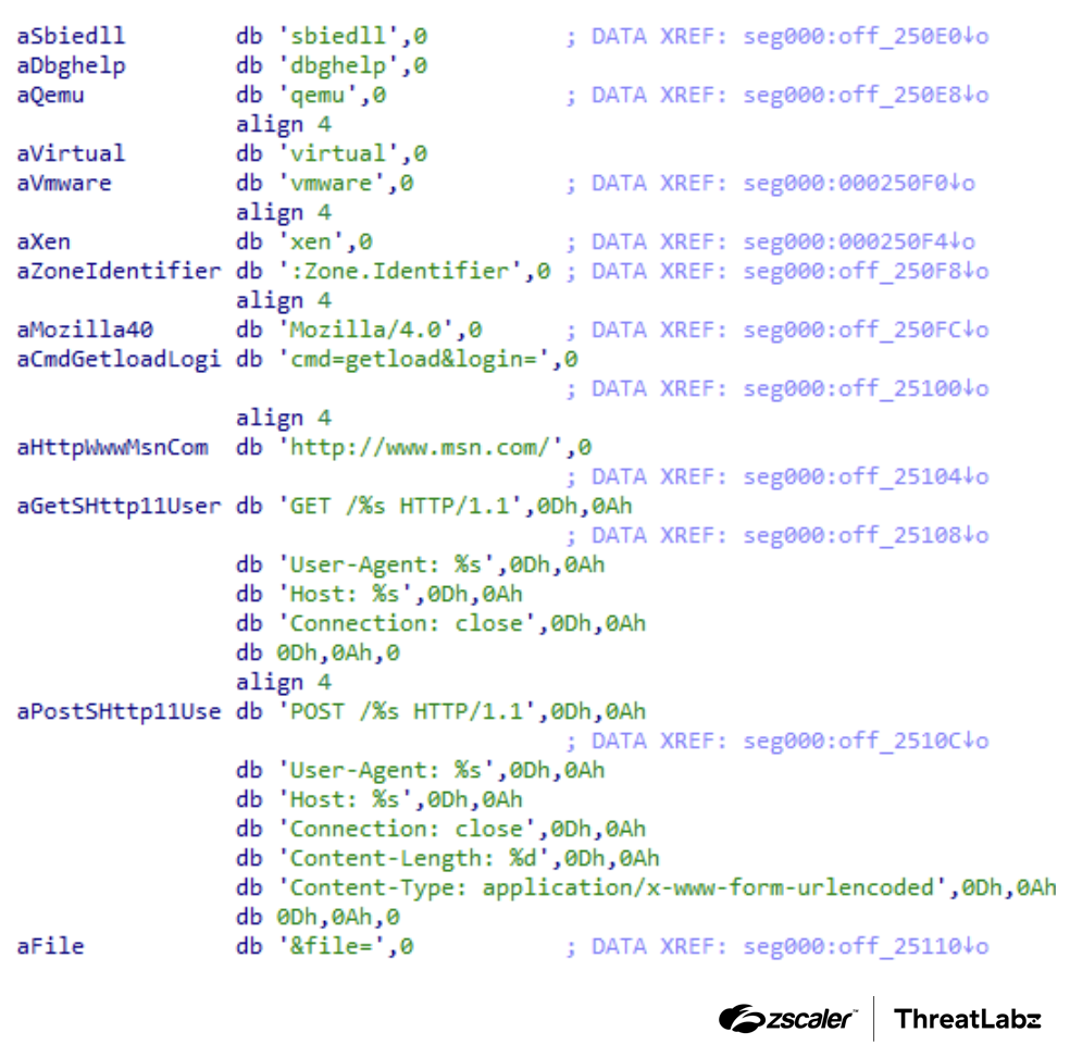 Figure 9: SmokeLoader version 2014 plaintext strings.