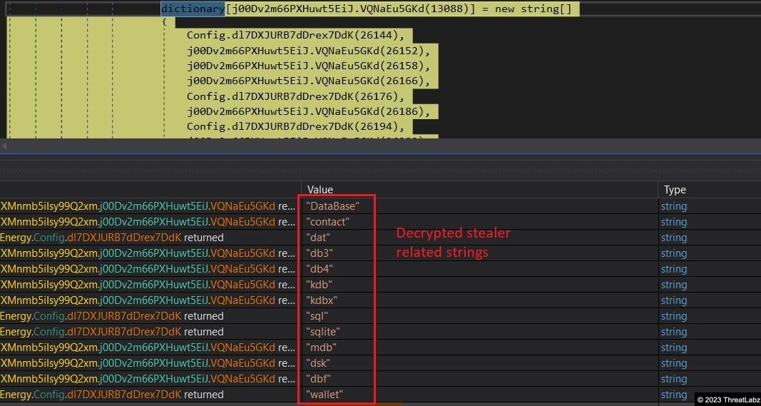 Fig 16. - Malware showcasing stealer capabilities