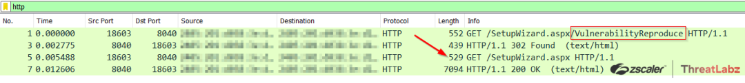 Figure 3: Exploitation of CVE-2024-1709.