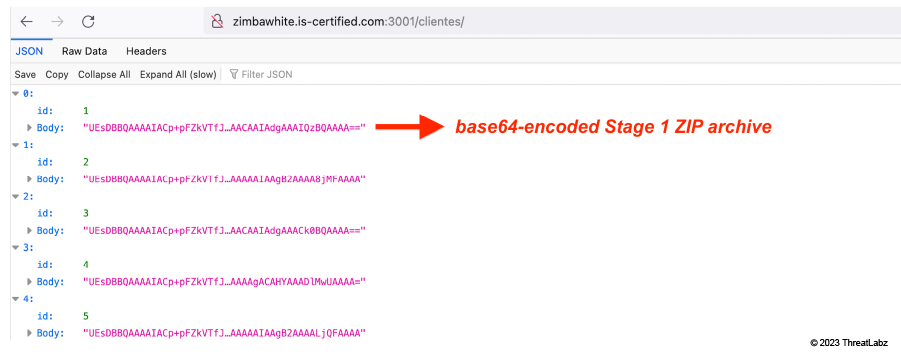 Figure 2: Base64-encoded ZIP archives received in web response from attacker's server