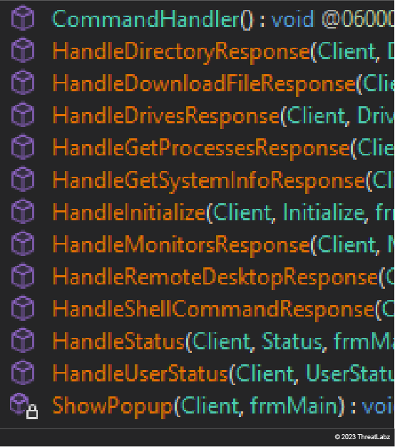 Figure 9: BX Rat event handlers - which indicate functionalities