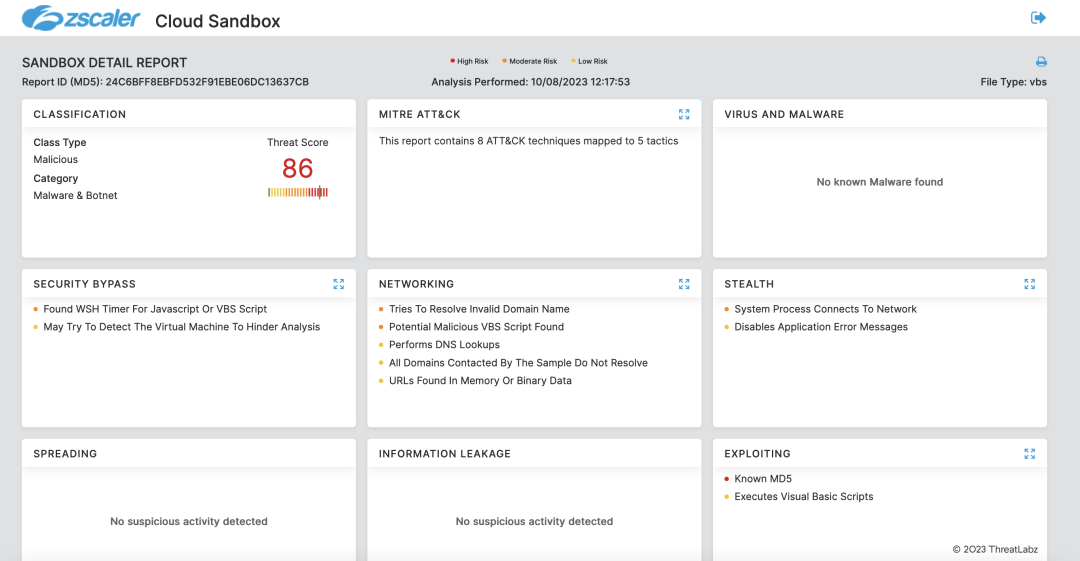 Zscaler sandbox coverage