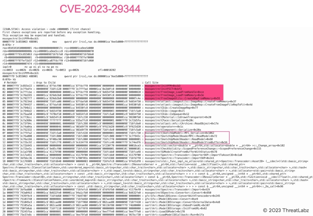 Figure 11:  Microsoft Office SKP File Parsing PICT Image Out-of-Bounds Write Vulnerability (PoC with MFC type)