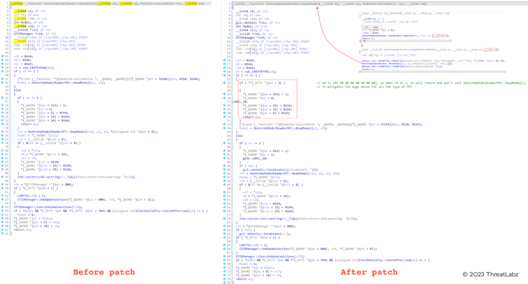 Figure 2: The comparison of SketchUpModelReader::ReadModel before and after the patch