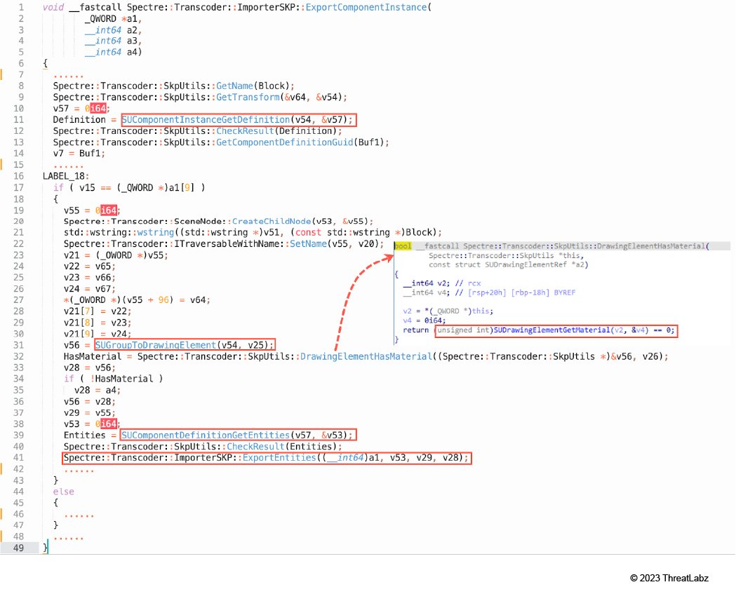 Figure 11: Spectre::Transcoder::ImporterSKP::ExportComponentInstance