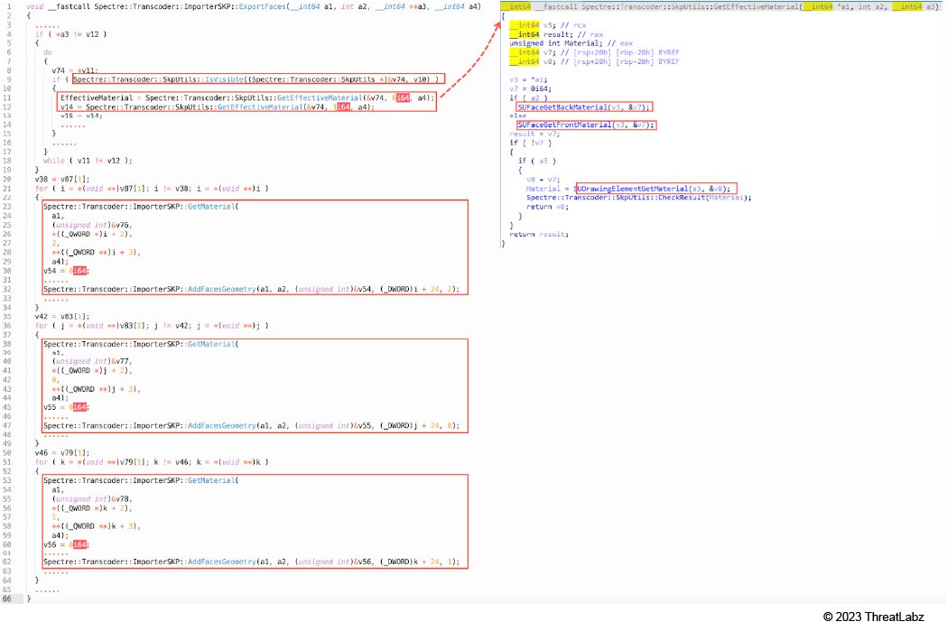 Figure 12: Spectre::Transcoder::ImporterSKP::ExportFaces