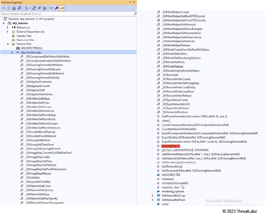 Figure 18: An overview of the source code for our SketchUp harness