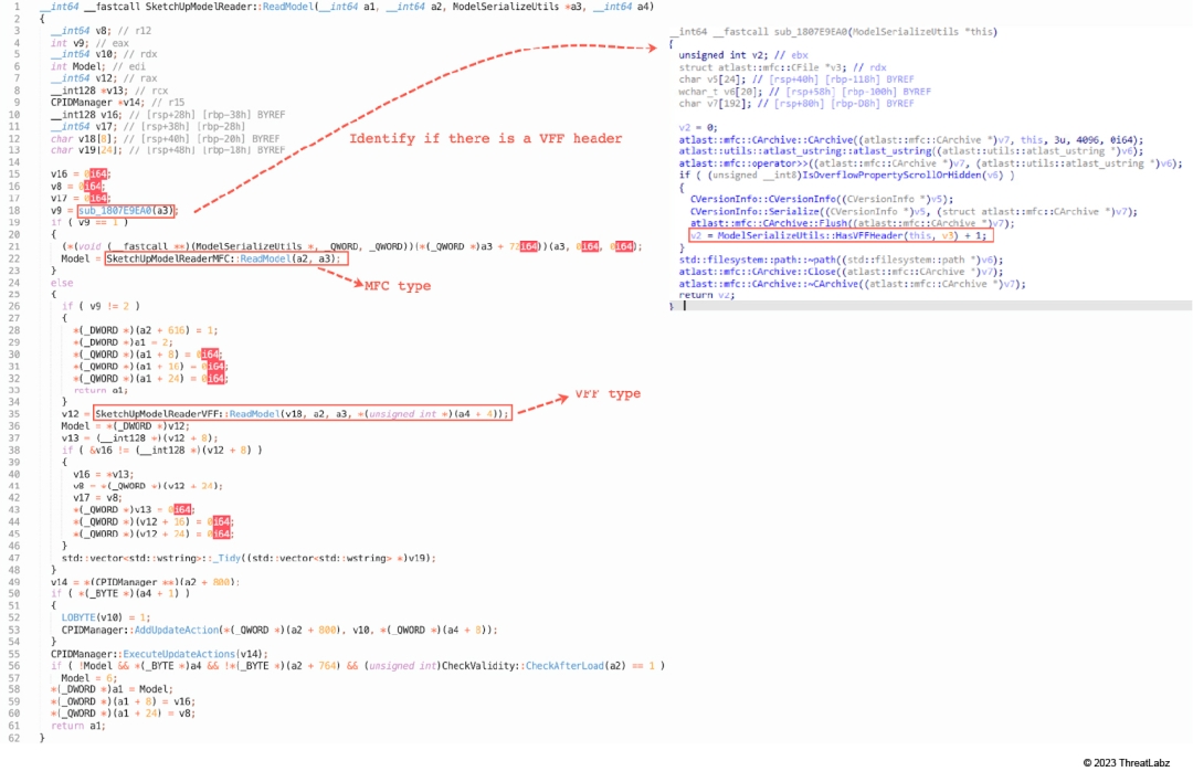 Figure 22: The function SketchUpModelReader::ReadModel in MSOSPECTRE.DLL