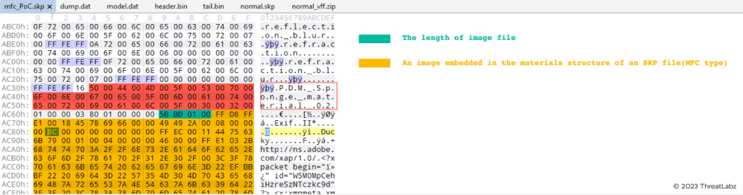 Figure 29: A SketchUp template file with the MFC data type