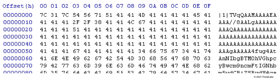 Base64 encoded executables downloaded by Mystic Stealer