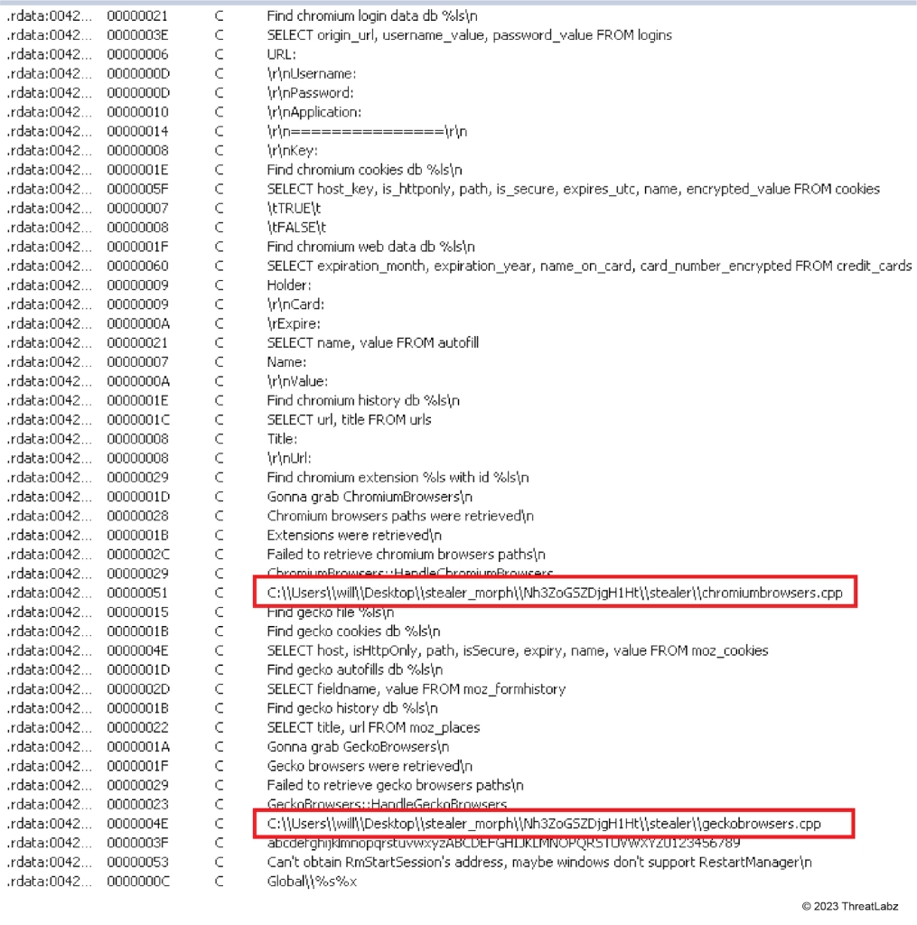 Mystic Stealer debug version plaintext strings